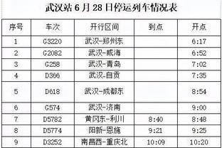 罗伯特-马丁内斯：C罗痴迷于成为最好和获胜，这是教练想要的